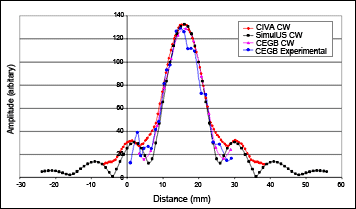 spcnmay08f8.gif