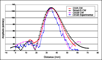 spcnmay08f9.gif