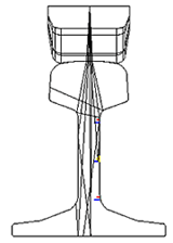 Fig. 1. Wheel probe with 10mm conventional probe