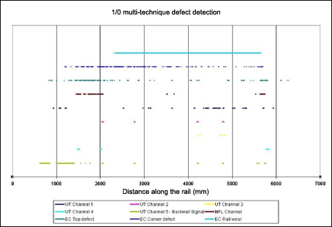 Fig. 11. 