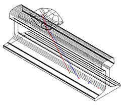 Fig. 3. 3D Model of ultrasound beam to the bottom of the rail