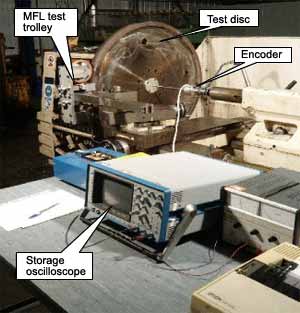 Fig. 8. High speed test set-up