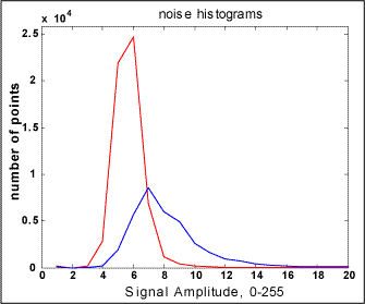 spcrbmar2003f4.gif