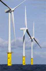 Fig.1. Offshore wind turbines on monopile support foundations