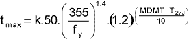 Equation 1.1