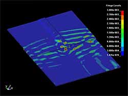  Fig. 11. The distribution of the z (normal) component of the particle velocity of S H mode Lamb wave after interaction with the weld