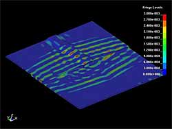 Fig. 9. Distribution of the z (normal) component of the particle velocity of S 0 Lamb wave after interaction with the weld