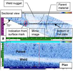 a) Good weld