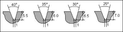 Fig.10. V groove joint preparations used