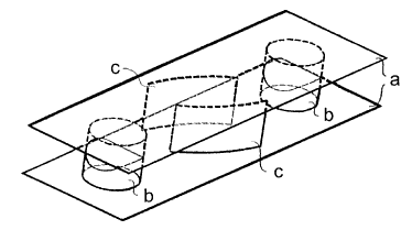 Fig.2. Schematic of 2200x700x300mm steel demonstration component a) cover plates b) tubes c) curved rectangular plates