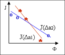 spdwzjuly09f2b.gif