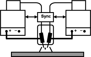 spgbm1may2001f1.gif