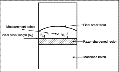 spgehmar2001appf3.gif