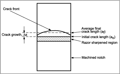 spgehmar2001appf4.gif