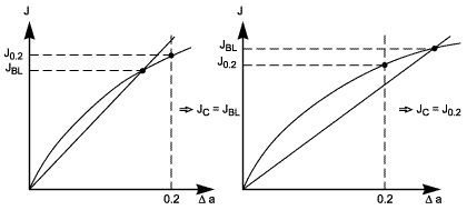 spgehmar2001appf8.gif