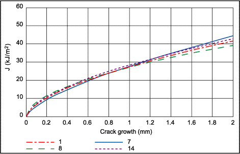 spgehmar2001f6.gif