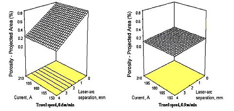 spgsbmar2002f10.gif