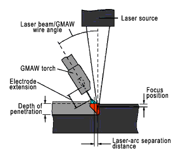 spgsbmar2002f4.gif