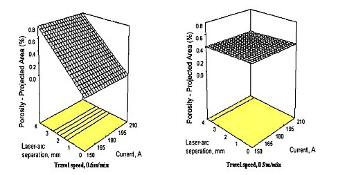 spgsbmar2002f9.gif