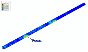 Fig.9. Modelling of time delay LRUT focussing technique