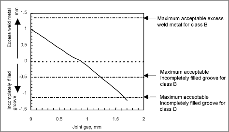 spgsmay2004f8.gif