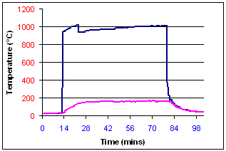 spgtjune99f3.gif