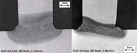 Fig.8. Fully penetrating, close-fitting C-Mn steel T-joints joining an 8mm thickness web to a 12.7mm thickness flange, welded in the horizontal-vertical welding position