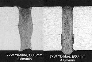 Fig. 13. Fully penetrating, square-edge butt joints in 6.35mm thick aluminium