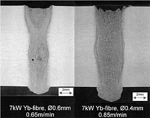 Fig.11. Fully penetrating, square-edge butt joints in 12.7mm thick aluminium