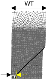 Fig.7. Deformed mesh shape in overmatched weld at ~0.32% axial strain (crack on the left) 