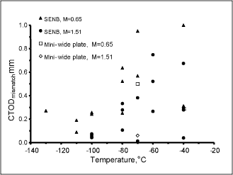 sphgpmay03f6.gif