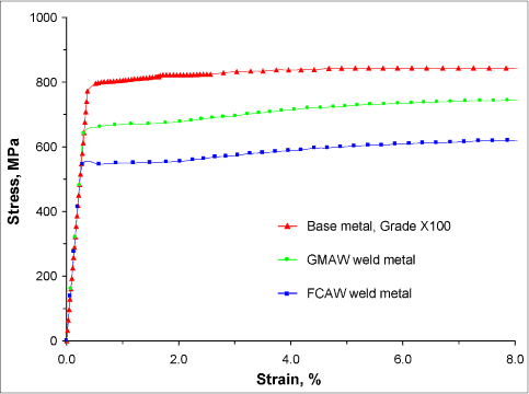 sphgpoct2004f2.gif