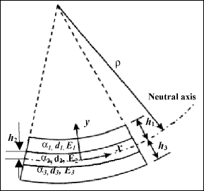 sphxsnov08f1.gif