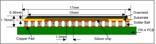 sphxsnov08f2.gif