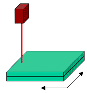 spiajmay2002f3a.gif