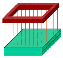 c) Fixed diode array and fixed workpiece