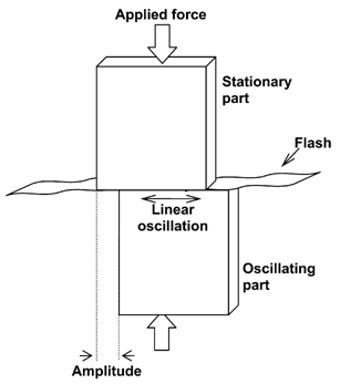 spibjan11-fig1.jpg