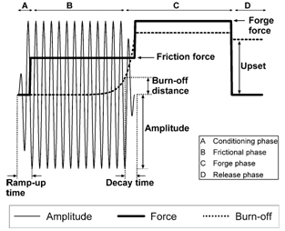 spibjan11-fig3.jpg