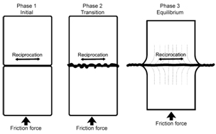 spibjan11-fig4.jpg