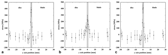 spibjan11-fig7.jpg