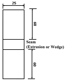 Fig.3. Shear and peel test sample used for CSWIP approval testing