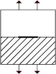 b) Example of a bi-material joint; FITNET Lr solutions are available for a flaw at the interface between the components, which have dissimilar tensile properties