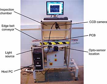 Fig.1. Finalised AOI inspection module prototype (with side panel removed) 