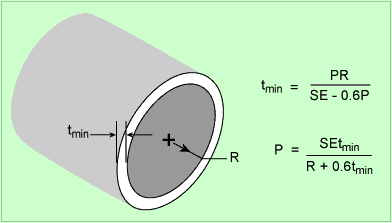 spipnov2005f2.gif