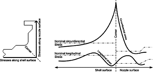 spipnov2005f8.gif