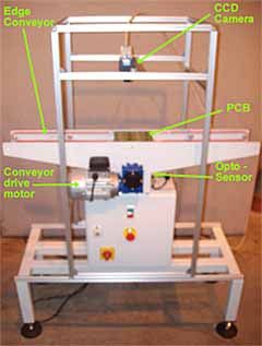 Fig. 2. AOI Experimental setup 