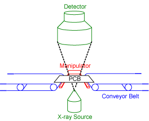 spipnsept2006f1.gif