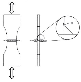 Fig. 10. Rotary ground fillet welded test specimens tested under variable amplitude fatigue loading