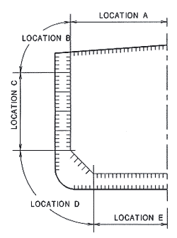 Fig. 3. Welding processes used for block assembly and erection