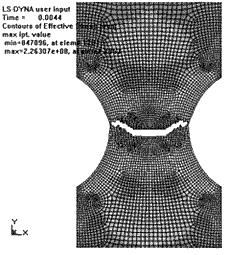 Fig.4. Simulation of failure of notched specimen subjected to tensile loading